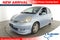 2008 Honda Fit Sport